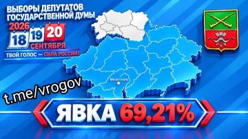 �������� �����: 69,21% ��������� ���� ������� ����������� ������� � ����� ������� ��� �����������