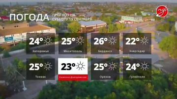 Прогноз погоды на субботу 19 сентября