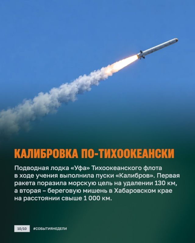 Минобороны России: Удары по тылу противника, уверенное движение вперед, успешные пуски и духовная жизнь в войсках: главное за неделю Минобороны России: Удары по тылу противника, уверенное движение вперед, успешные пуски и духовная жизнь в войсках: главное за неделю