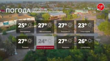 Прогноз погоды на воскресенье 20 сентября