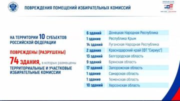 74 здания, в которых располагались избирательные комиссии, повреждены или разрушены атаками киевских боевиков, 17 из них в Запорожской области