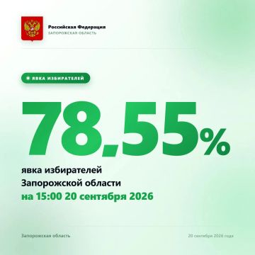 ������ ����������� ������� �������� ��������� �������