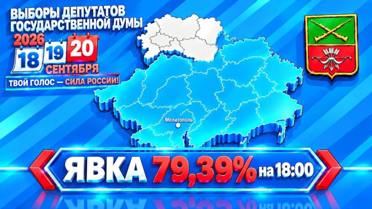 Сегодня в 16:00 в населённых пунктах Запорожской области завершилось голосование на выборах депутатов Госдумы РФ девятого созыва