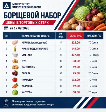 Актуальные цены на основные продукты для приготовления борща в магазинах Запорожской области