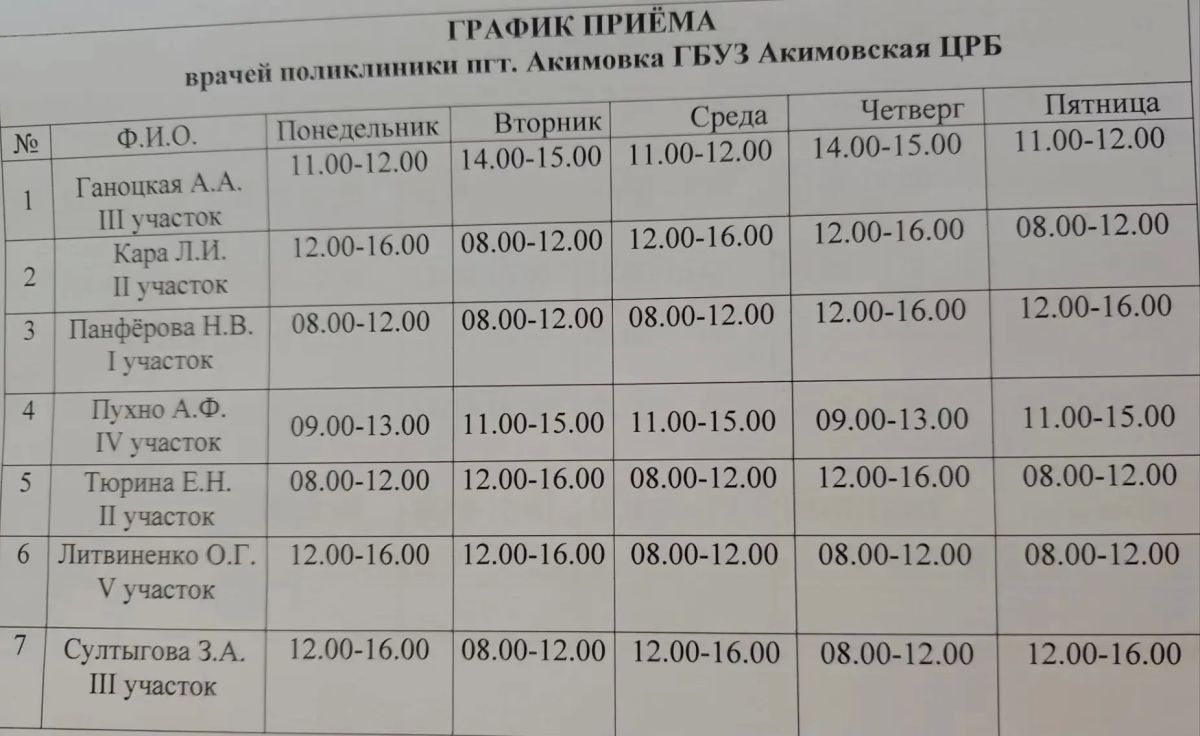 Будьте внимательны Вносятся изменения в график прима врачей-терапевтов, врачей-педиатров Будьте внимательны Вносятся изменения в график прима врачей-терапевтов, врачей-педиатров