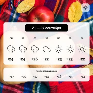 Погода в Запорожской области на 21 — 27 сентября