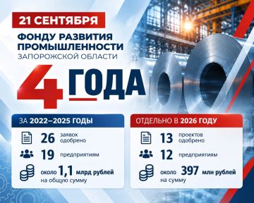 Сегодня Фонду развития промышленности Запорожской области исполняется 4 года