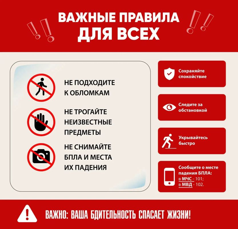 Правила поведения при атаке БПЛА Правила поведения при атаке БПЛА