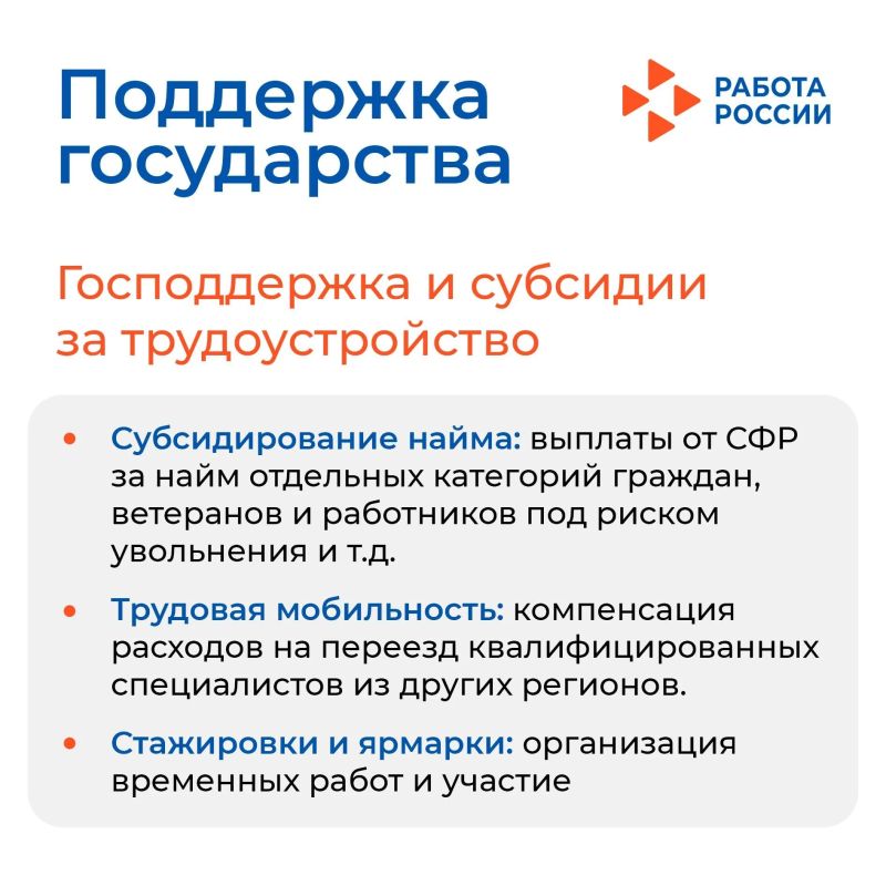 Развитие бизнеса с «Работой в России»: от найма до субсидий Развитие бизнеса с «Работой в России»: от найма до субсидий