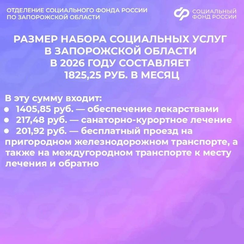 До 30 сентября можно подать заявление на смену способа получения набора социальных услуг для изменения с 1 января 2027 года До 30 сентября можно подать заявление на смену способа получения набора социальных услуг для изменения с 1 января 2027 года