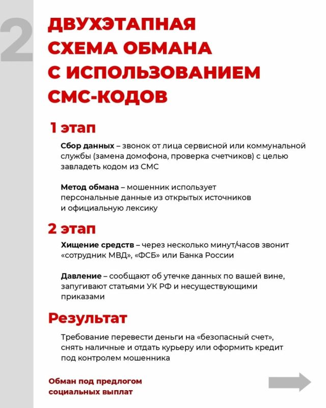 Памятка: как участникам СВО и членам их семей не стать жертвами мошенников Памятка: как участникам СВО и членам их семей не стать жертвами мошенников