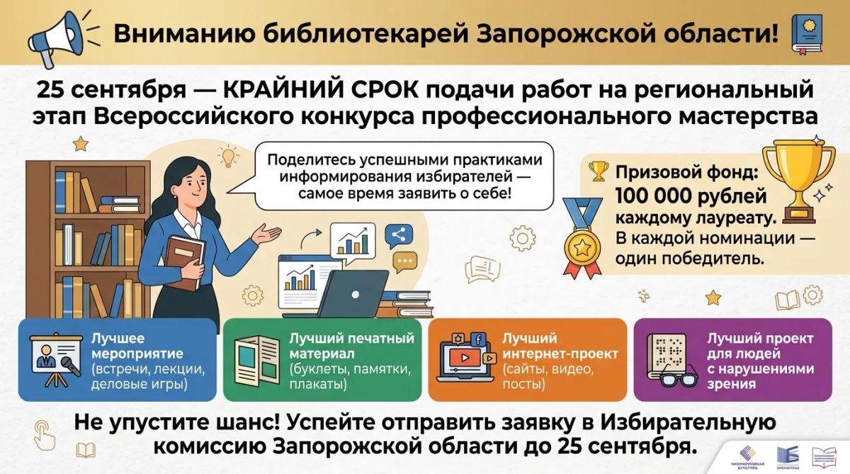 Вниманию библиотекарей Запорожской области!