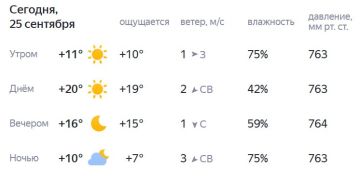 Подписывайтесь на. НОВЫЙ МЕЛИТОПОЛЬ