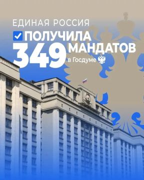 Итоги ЕДГ2026: Единая Россия получила 349 мандатов