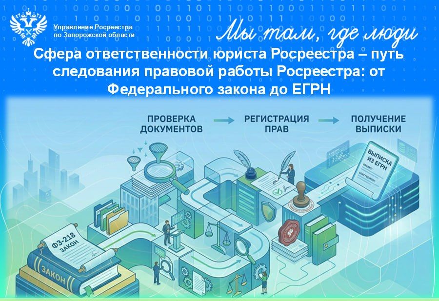 Консультирование в цифровом формате Консультирование в цифровом формате