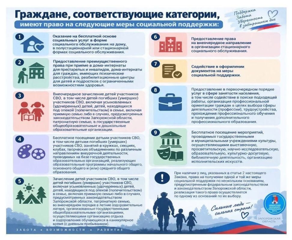 Администрация Васильевского муниципального округа информирует о реализации дополнительных мер социальной поддержки граждан, принимающих (принимавших) участие в Специальной Военной Операции в соответствии с Законом... Администрация Васильевского муниципального округа информирует о реализации дополнительных мер социальной поддержки граждан, принимающих (принимавших) участие в Специальной Военной Операции в соответствии с Законом...