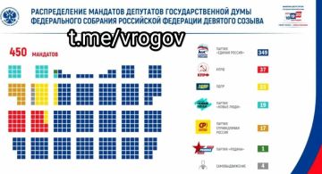 �������� �����: ����� ������� � ��������������� ����