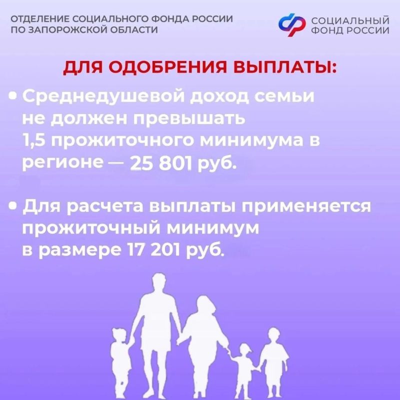 Более 7,1 тыс. заявлений подали родители из Запорожской области на ежегодную семейную выплату Более 7,1 тыс. заявлений подали родители из Запорожской области на ежегодную семейную выплату