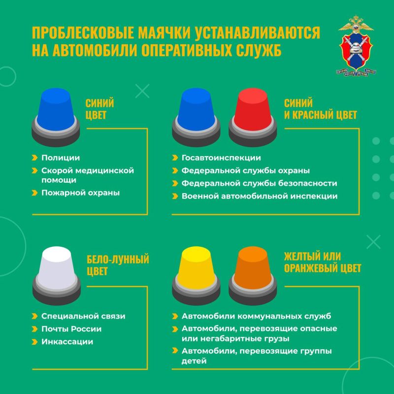 Применение специальных сигналов