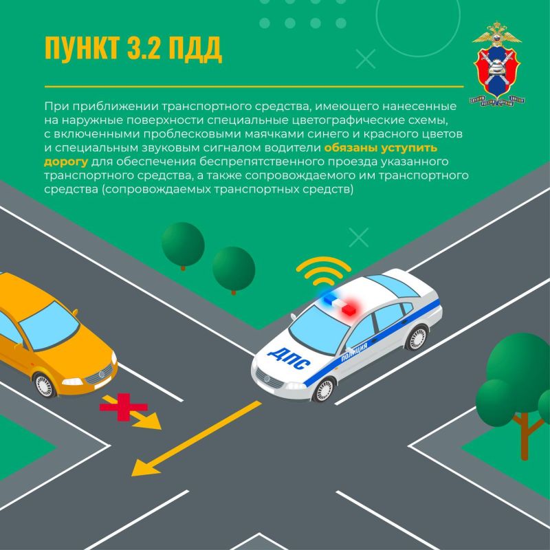 Применение специальных сигналов Применение специальных сигналов