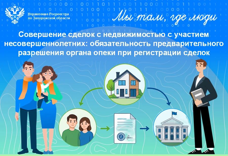 Государственная регистрация прав несовершеннолетних на недвижимое имущество: роль законных представителей при регистрации прав несовершеннолетних