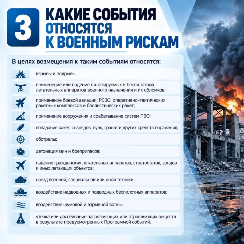 Страхование военных рисков для инвестиционных проектов Страхование военных рисков для инвестиционных проектов