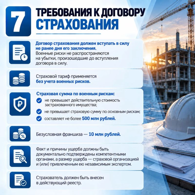 Страхование военных рисков для инвестиционных проектов Страхование военных рисков для инвестиционных проектов