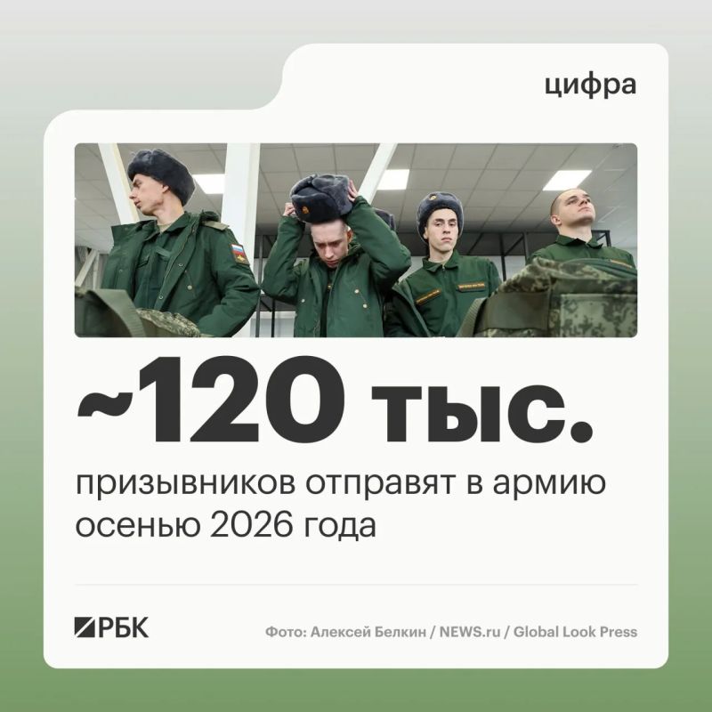 Для прохождения военной службы отправят порядка 120 тыс