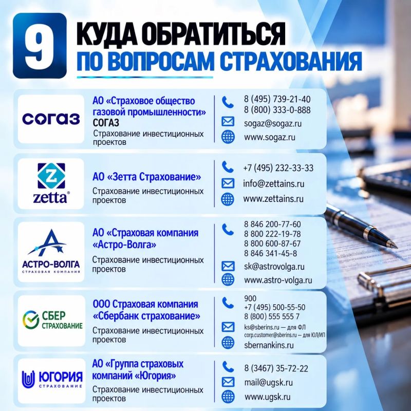 Страхование военных рисков для инвестиционных проектов Страхование военных рисков для инвестиционных проектов
