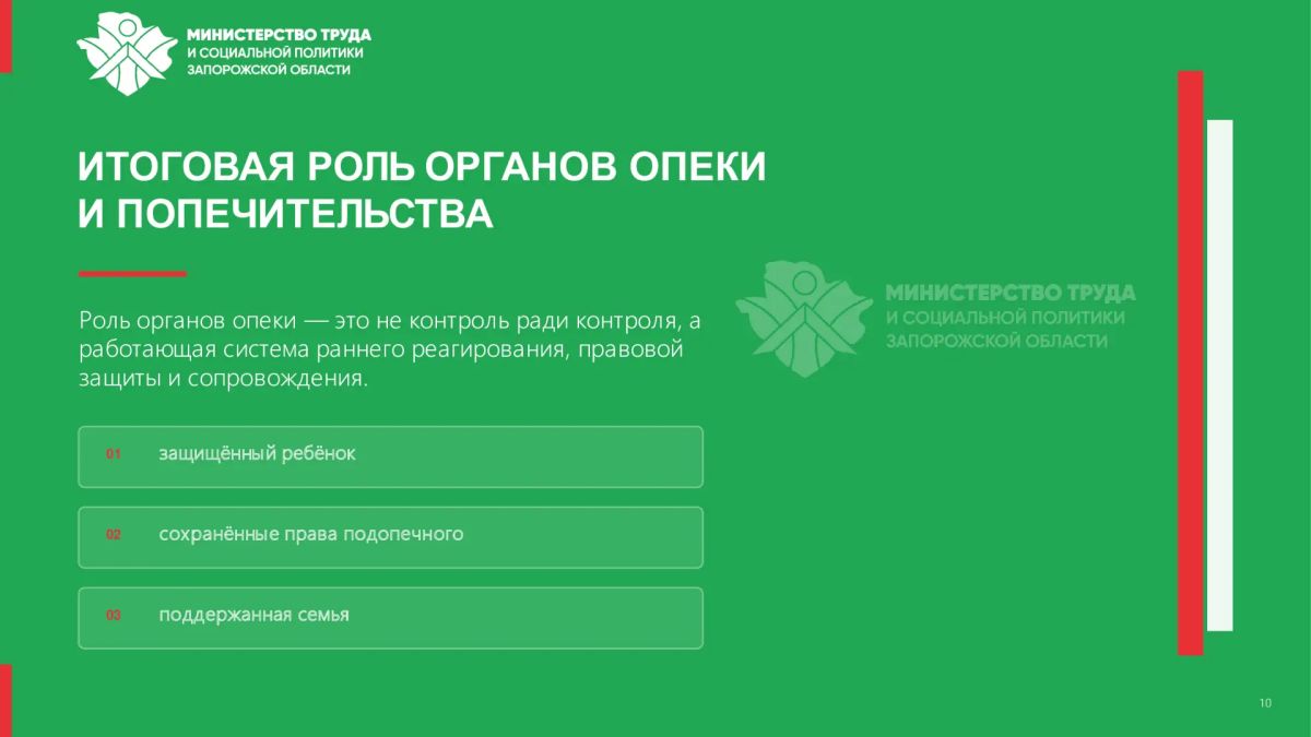 Роль органов опеки и попечительства Роль органов опеки и попечительства