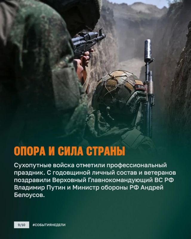 Минобороны России: Без пауз: ВС РФ усиливают удары, освобождают территории и проводят масштабные учения Минобороны России: Без пауз: ВС РФ усиливают удары, освобождают территории и проводят масштабные учения