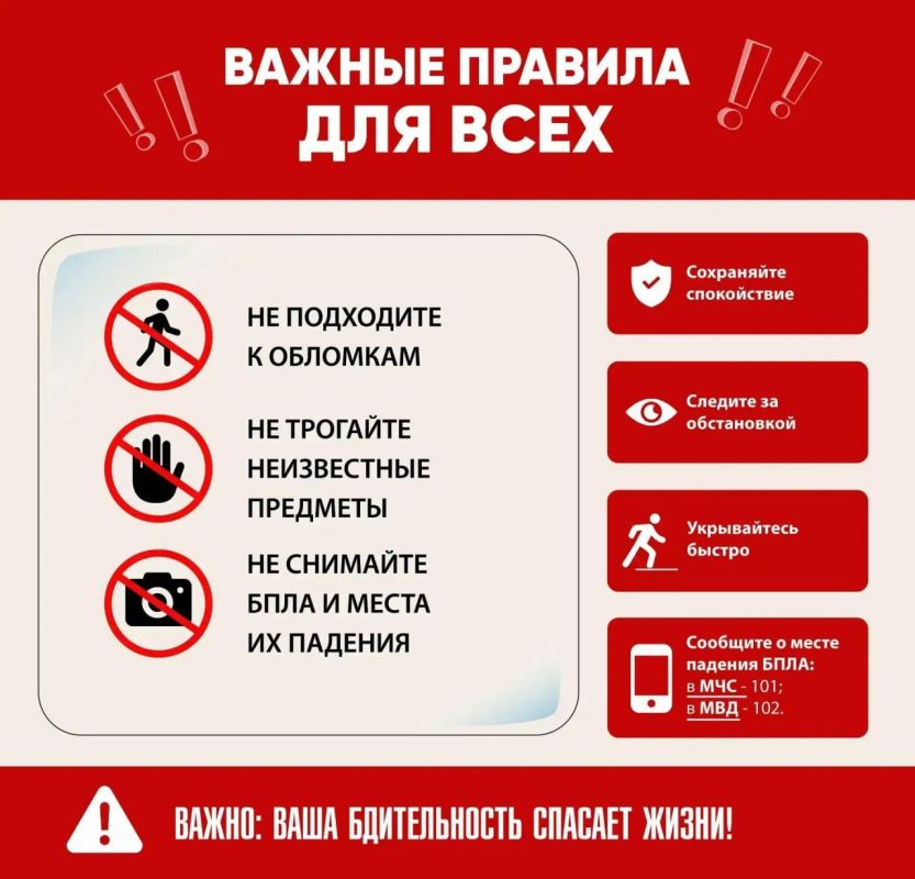 Правила поведения при атаке БПЛА Правила поведения при атаке БПЛА