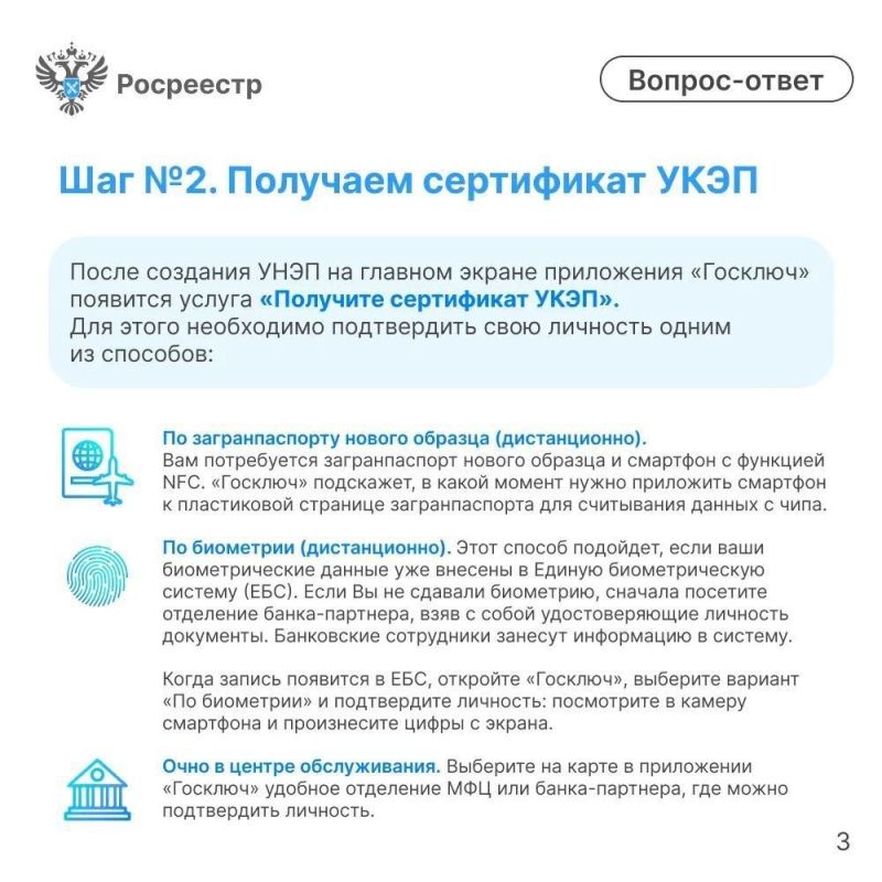 Как получить УКЭП для совершения электронных сделок с недвижимостью Как получить УКЭП для совершения электронных сделок с недвижимостью