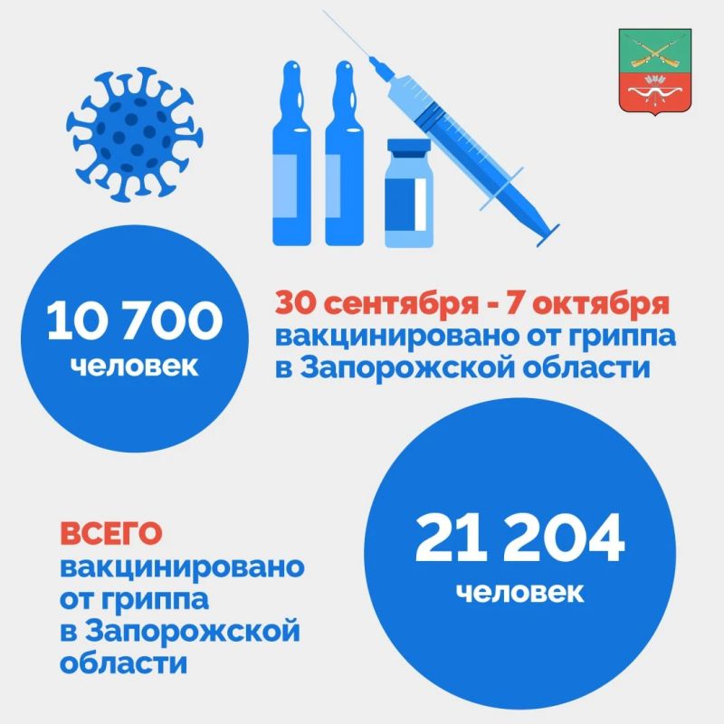 В Запорожской области продолжается вакцинация против гриппа