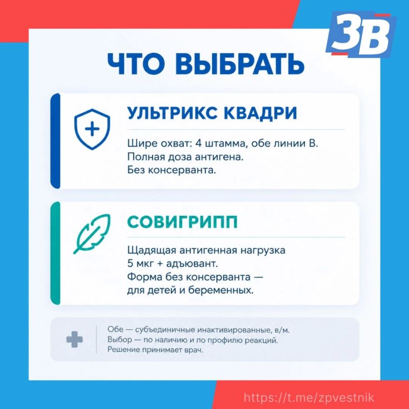 Какие вакцины от гриппа доступны в Запорожской области? Какие вакцины от гриппа доступны в Запорожской области?