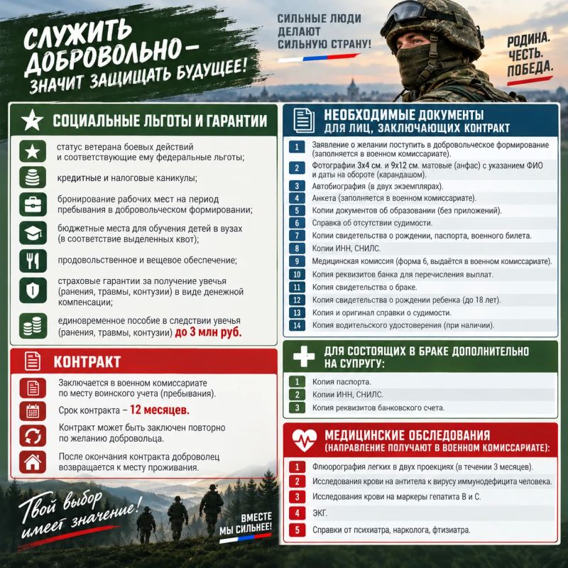 Запорожский отряд «БАРС-ЗАПОРОЖЬЕ» объявляет набор граждан Запорожский отряд «БАРС-ЗАПОРОЖЬЕ» объявляет набор граждан