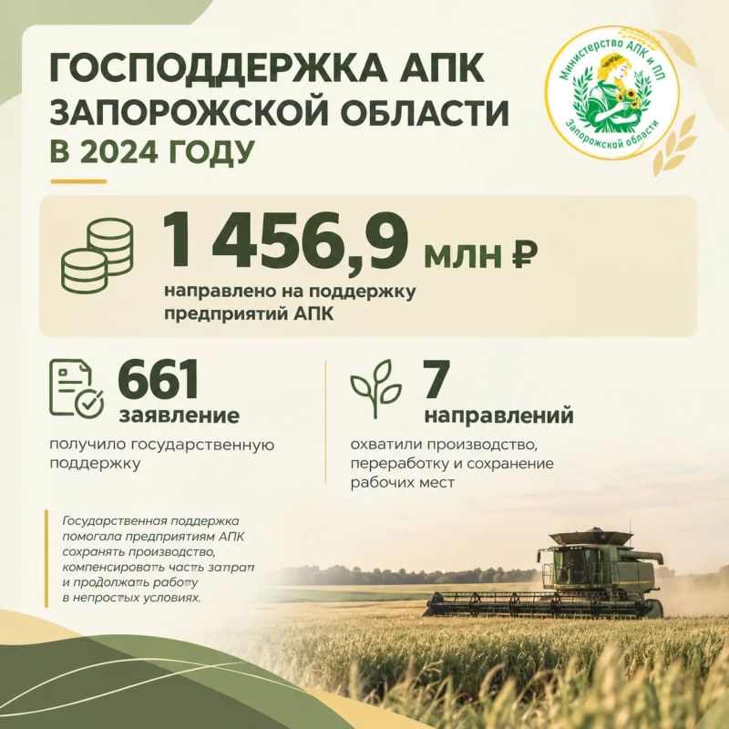 Как менялась господдержка АПК Запорожской области: с чего начинали в 2024 году