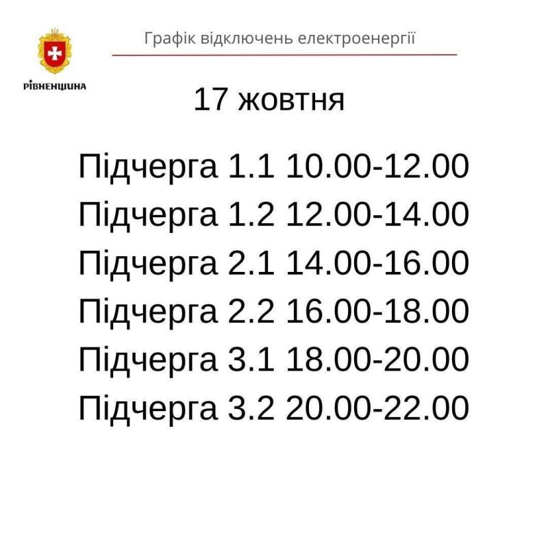 Минэнерго Украины сообщает об атаке на энергобъекты в Винницкой, Волынской, Донецкой, Запорожской, Житомирской, Одесской, Ровенской, Тернопольской, Хмельницкой и Харьковской областях Минэнерго Украины сообщает об атаке на энергобъекты в Винницкой, Волынской, Донецкой, Запорожской, Житомирской, Одесской, Ровенской, Тернопольской, Хмельницкой и Харьковской областях