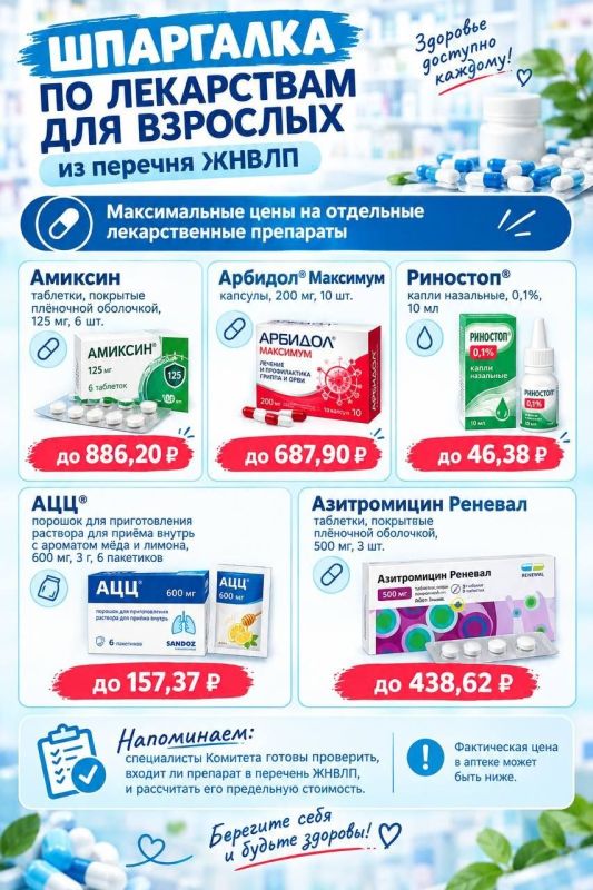 В Запорожской области сохранят ограничения на торговые надбавки к жизненно важным лекарствам В Запорожской области сохранят ограничения на торговые надбавки к жизненно важным лекарствам
