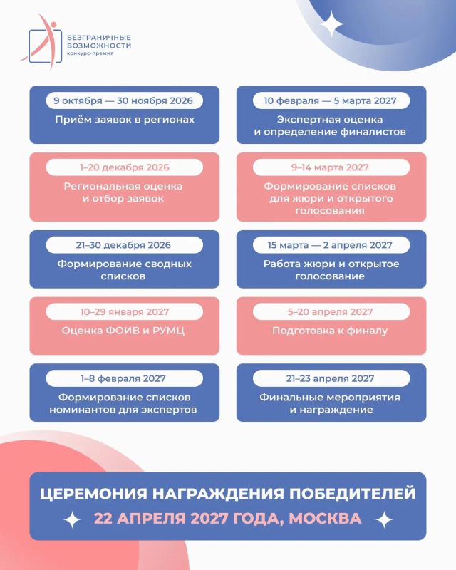 Есть личная история или проект, которым вы хотите поделиться? Есть личная история или проект, которым вы хотите поделиться?