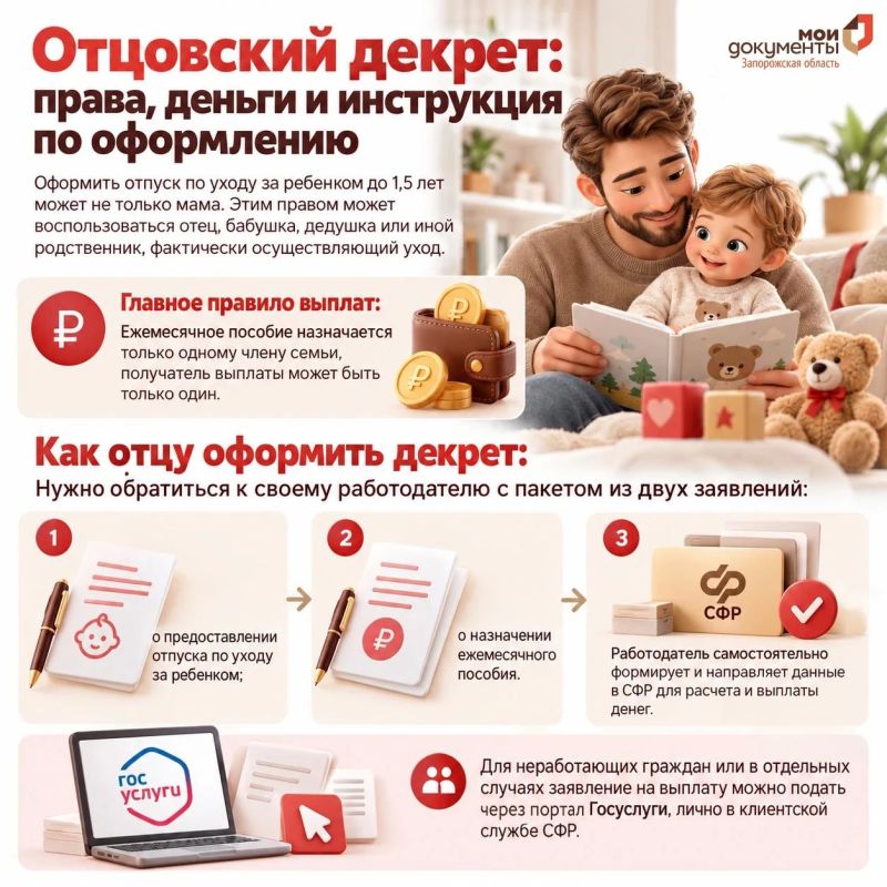 Отцовский декрет: права, деньги и инструкция по оформлению