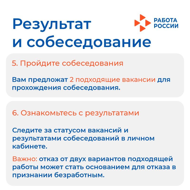 8 шагов к вашей новой, успешной работе! 8 шагов к вашей новой, успешной работе!