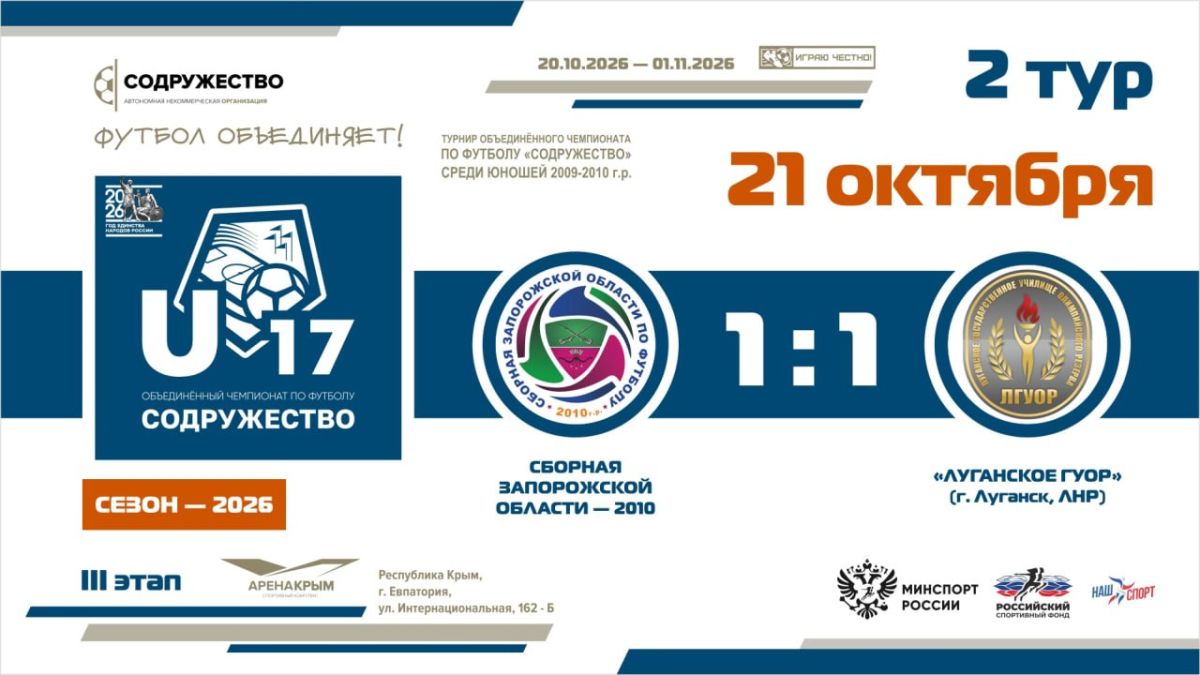Итоги 2 тура Лиги «Содружество» (U-17)!