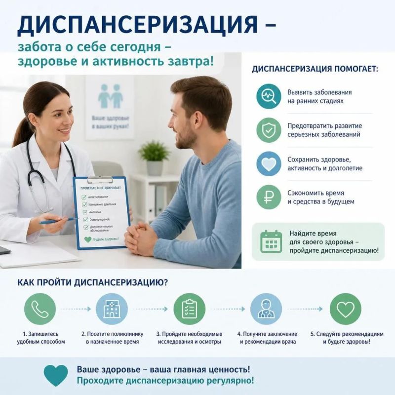 Тема, которую легко пропустить: зачем проходить диспансеризацию
