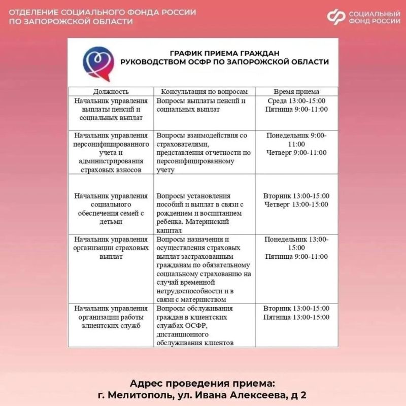График приема руководства регионального отделения СФР граждан из Запорожской области График приема руководства регионального отделения СФР граждан из Запорожской области