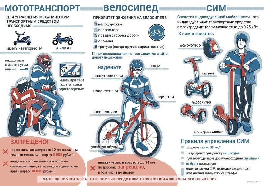 «Безопасность на дорогах»: в Старопетровском Доме культуры прошла лекция для подростков «Безопасность на дорогах»: в Старопетровском Доме культуры прошла лекция для подростков