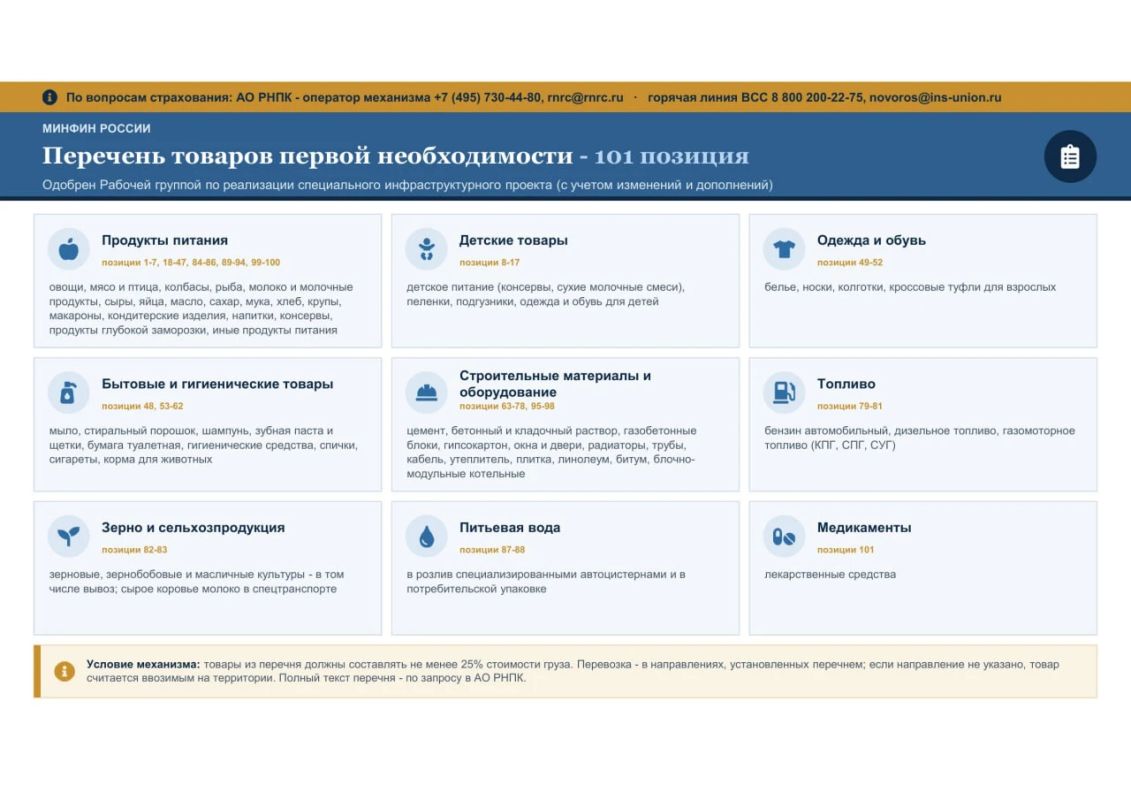 Страхование военных рисков при грузоперевозках с государственной поддержкой Страхование военных рисков при грузоперевозках с государственной поддержкой