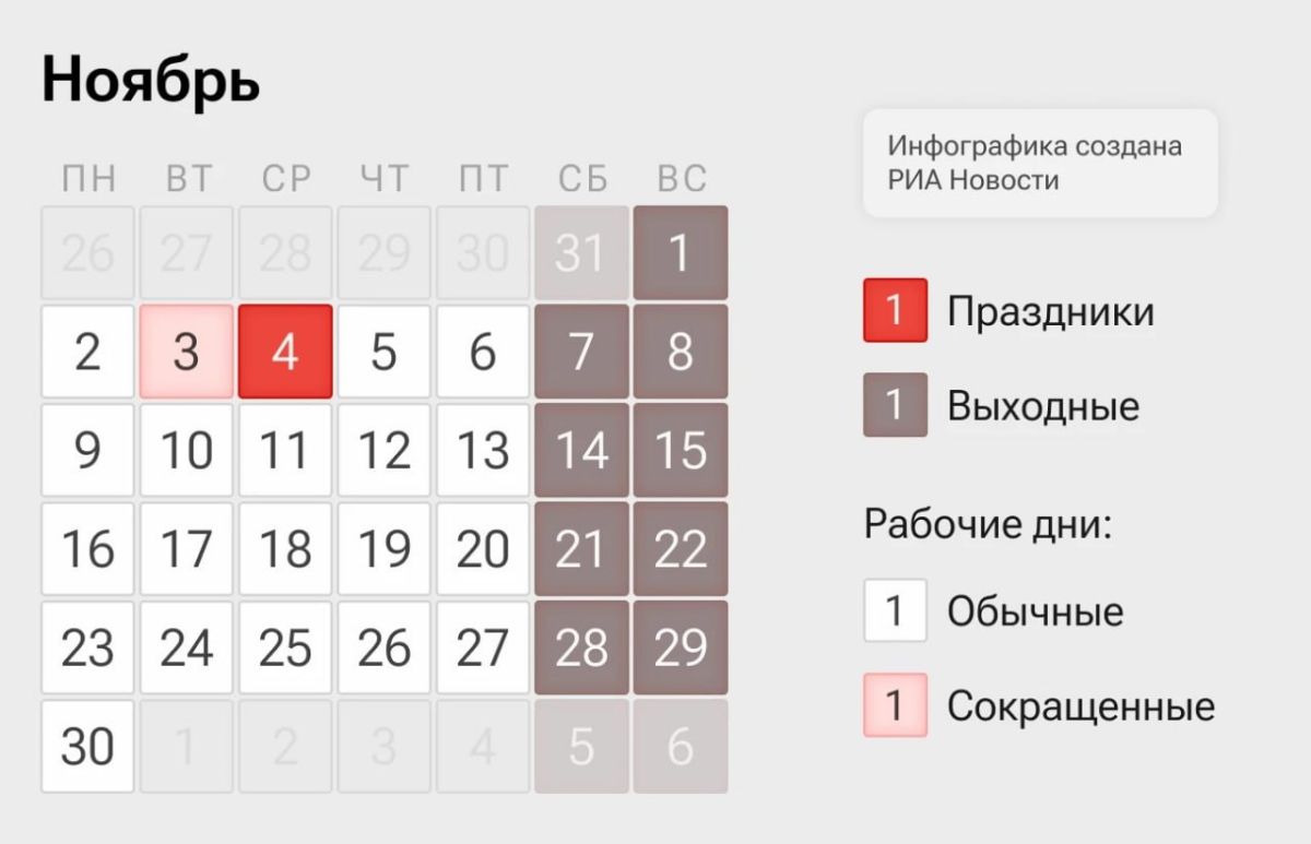 Следующая рабочая неделя будет короткой