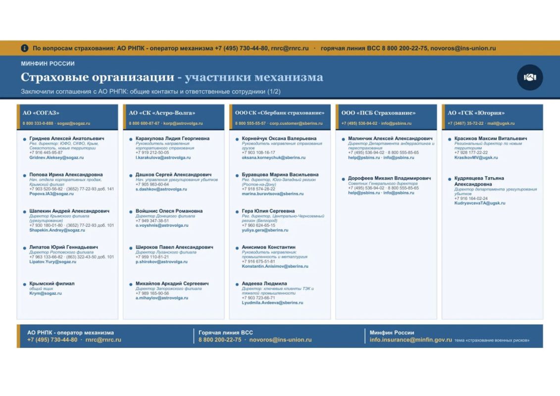 Страхование военных рисков при грузоперевозках с государственной поддержкой Страхование военных рисков при грузоперевозках с государственной поддержкой