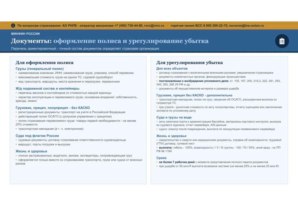 Страхование военных рисков при грузоперевозках с государственной поддержкой Страхование военных рисков при грузоперевозках с государственной поддержкой
